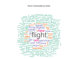 20170429 plot 11 airline word commonality